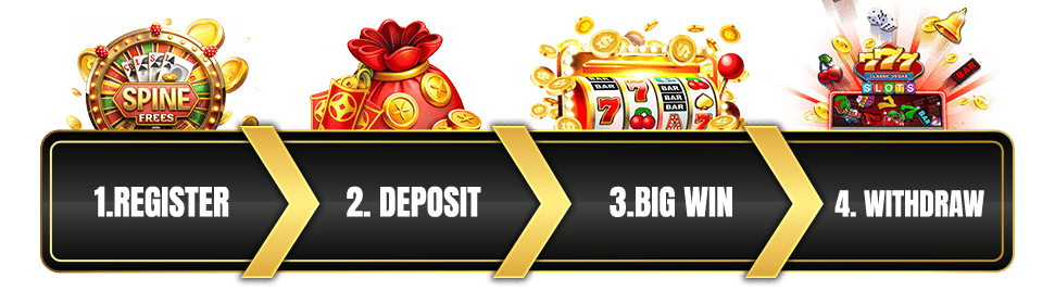 Casino Free Bonus No Deposit-register