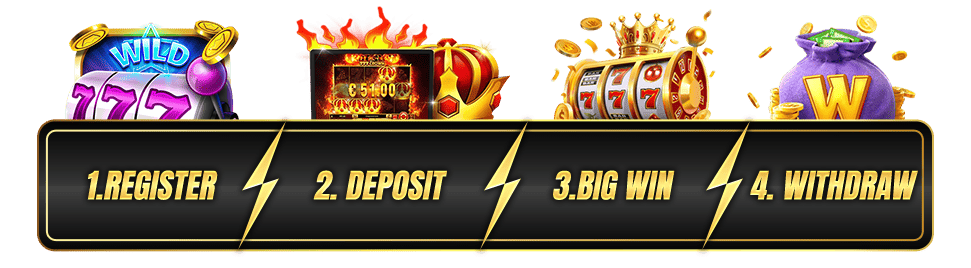 New Online Casino Free 100-register now
